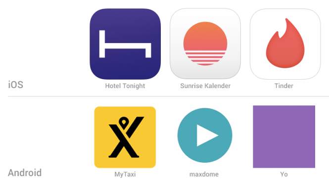 App-Icon Design-Trends  - Minimalistische Icons