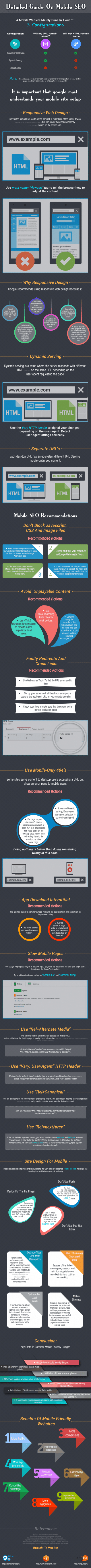 mobile seo guide